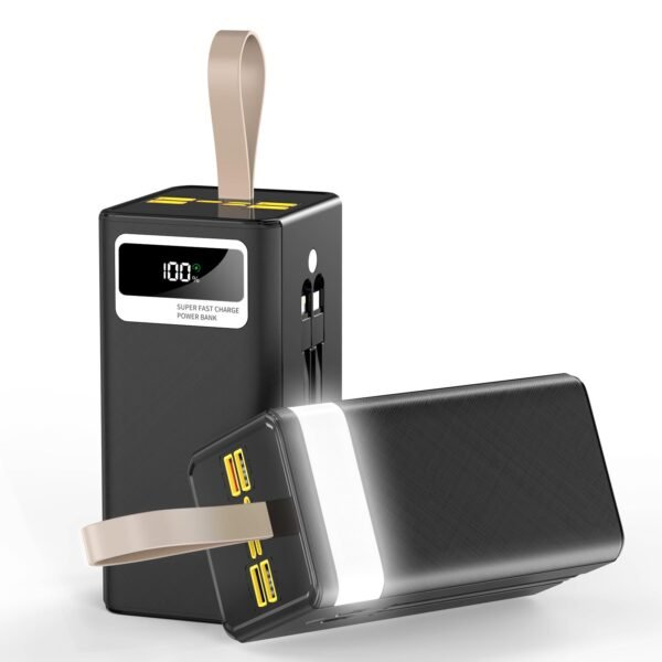 PowerMax 20,000 mAh Power Bank